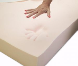 Memory Foam Mattresses