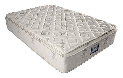 Dorel-Home-Products-13-Inch-Pillowtop-Pocket-Coil-Mattress-0
