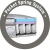 Home-Life-Tranquility-Sleep-10-Pocket-Spring-Luxury-Mattress-Full-White-0-0