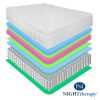 Night-Therapy-12-Euro-Box-Top-Spring-Mattress-Queen-0-0