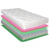 Night-Therapy-Spring-Mattress-Twin6-Inch-0-0