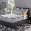 Serta-Perfect-Sleeper-Harcourt-Full-Super-Pillow-Top-Mattress-0-0