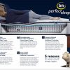 Serta-Perfect-Sleeper-Lockland-Super-Pillow-Top-Mattress-Hybrid-Gel-Innerspring-King-0-2