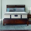 Serta-Roswell-Super-Pillow-Top-Mattress-King-0-2