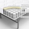 Sleep-Master-6-Coil-Mattress-and-Easy-to-Assemble-Smart-Platform-Metal-Bed-Frame-Twin-0-0