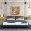 Sleeplace-12-Inches-Firm-Cool-I-Gel-Euro-Box-Innerspring-Mattress-full-0