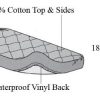 American-Baby-Company-Quilted-Fitted-Waterproof-Fitted-Cradle-Mattress-Pad-Cover-0-0
