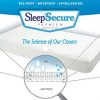 Bed-Bug-Mattress-Cover-Bug-Proof-Hypoallergenic-Waterproof-Cotton-Terrycloth-Premium-Cover-Queen-0-0