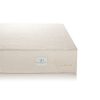 Brentwood-8-HD-Memory-Foam-Mattress-100-Made-in-USA-CertiPur-Foam-25-Year-Warranty-All-Natural-Wool-Sleep-Surface-and-Bamboo-Cover-Queen-Size-60-x-80-x-8-0-0