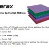 Merax-Comfort-Sleep-6-Inch-Quilted-Inner-Spring-Mattress-Pressure-Relief-Bed-Mattress-Twin-Mattress-White-Twin-0-3