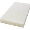 Milliard-2-Ventilated-Memory-Foam-Portable-Crib-Mattress-Topper-24×38-0-0