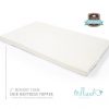 Milliard-2-Ventilated-Memory-Foam-Portable-Crib-Mattress-Topper-24×38-0