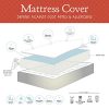 Queen-Size-Instyle-Furnishing-Premium-100-Waterproof-Mattress-Protector-Hypoallergenic-Breathable-Soft-Cotton-Terry-Mattress-Cover-Protects-Against-Dust-Mites-Allergens-Bacteria-Mold-Mildew-and-Fluids-0-0
