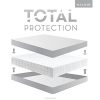 SLEEP-TITE-ENCASE-OMNIPHASE-Bed-Bug-Proof-Waterproof-Temperature-Regulating-Mattress-Protector-Queen-0-0