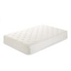 Sleep-Master-iCoil-12-Inch-Euro-Box-Top-Spring-Mattress-Twin-0-1