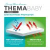 Thema-Home-Crib-Mattress-Protector-0-2