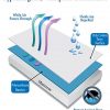 Utopia-Bedding-Hypoallergenic-100-Waterproof-Mattress-Protector-Water-Resistant-Preserves-Mattress-Twin-0-1