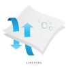 LINENSPA-Premium-Mattress-Protector-100-Waterproof-Hypoallergenic-10-Year-Warranty-0-0