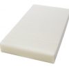 Milliard-2-Inch-Ventilated-Memory-Foam-CribToddler-Bed-Mattress-Topper-with-Removable-Waterproof-65-Percent-Cotton-Non-Slip-Cover-52-x-27-x-2-0-0