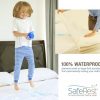 SafeRest-Premium-Hypoallergenic-Waterproof-Mattress-Protector-Vinyl-PVC-and-Phthalate-Free-0-1
