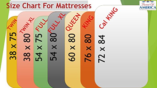 10-Inch-Memory-Foam-Mattress-with-High-Quality-Fabric-0-0