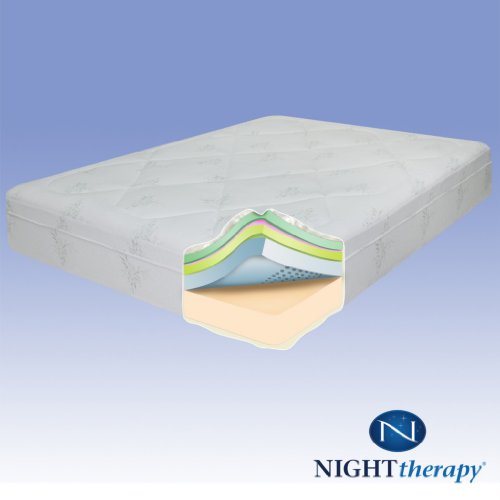 12-Night-Therapy-Pressure-Relief-Memory-Foam-Mattress-Bi-Fold-Box-Spring-Set-0