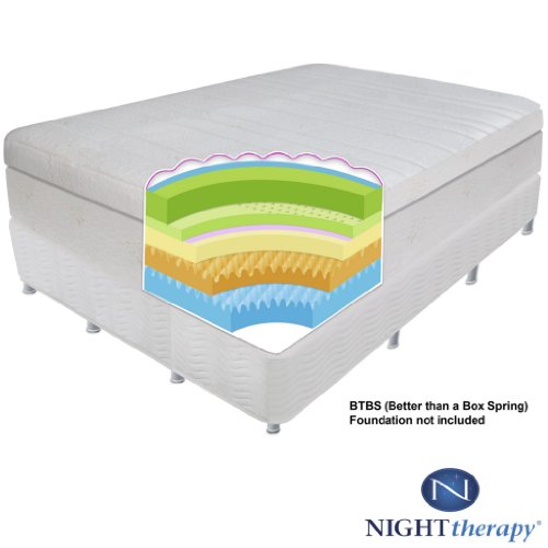 13-Night-Therapy-Pillow-Top-Pressure-Relief-Memory-Foam-Mattress-Bi-Fold-Box-Spring-Set-0