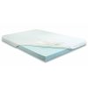 4-Inch-Pure-Memory-Foam-Mattress-Topper-0-0