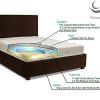 8-Inch-Aloe-Vera-Gel-Infused-Memory-Foam-Mattress-0-2