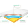 8-Inch-Cool-Medium-Firm-Memory-Foam-Mattress-0-2