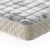 8in-Pocket-Coil-King-Queen-Full-Twin-Size-Mattress-0-0