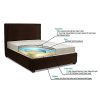 Aloe-Gel-Memory-Foam-8-inch-Queen-size-Smooth-Top-Mattress-0-1