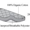 American-Baby-Company-Organic-Cotton-Quilted-Crib-Toddler-Crib-Size-Fitted-Mattress-Pad-Covers-Natural-0-0