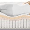 Beautyrest-Recharge-Montano-Plush-Mattress-Set-0-3