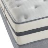 Beautyrest-Recharge-Montano-Plush-Mattress-Set-0-6