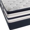 Beautyrest-Recharge-Ultra-Bay-City-Plush-Pillow-Top-Mattress-Queen-0-5