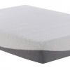 Boyd-Specialty-Sleep-Flex-Form-Gel-10-Inch-Mattress-Full-0