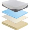 Boyd-Specialty-Sleep-Flex-Form-Gel-10-Inch-Mattress-Full-0-2