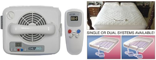 Chili-Pad-Bed-Temperature-Regulator-Thermal-Mattress-Pad-0