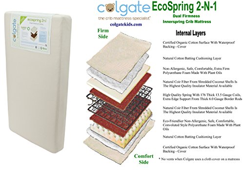 colgate dual firmness crib mattress