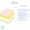 Colgate-Visco-Classica-Dual-Firmness-Foam-Crib-Mattress-with-Memory-Foam-Cloth-and-Vinyl-Cover-0-0