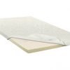 Continental-Sleep-2-High-Density-Foam-Mattress-Topper-with-Removable-Cover-Full-0
