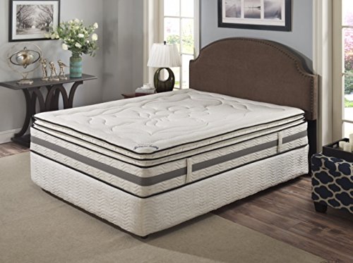 Continental-Sleep-Bentley-Mattress-Set-Medium-Plush-Double-Pillowtop-and-5-Wood-Foundation-Box-Spring-0