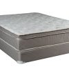 Continental-Sleep-Body-Rest-10-Pillowtop-Eurotop-Medium-Plush-Mattress-0-0