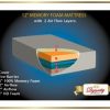 DynastyMattress-Luxury-12-Inch-Memory-Foam-Mattress-0-0