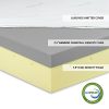 Furinno-Angeland-2-Healthy-Sleep-Bamboo-Charcoal-Memory-Foam-Mattress-Topper-Queen-0-0