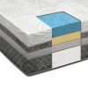 Furniture-of-America-Dreamax-12-Inch-Gel-Memory-Foam-Mattress-0-1