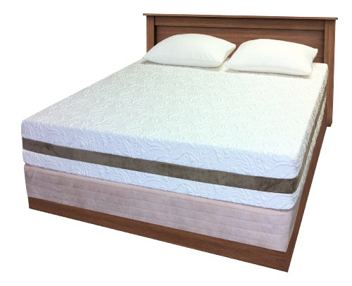 Abercorn set size queen mattresses serta euro top