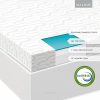 ISOLUS-25-Inch-Liquid-Gel-Memory-Foam-Mattress-Topper-3-Year-Warranty-0