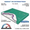 InnoMax-Genesis-800-Ultra-Waveless-Lumbar-Support-Waterbed-Mattress-King-0